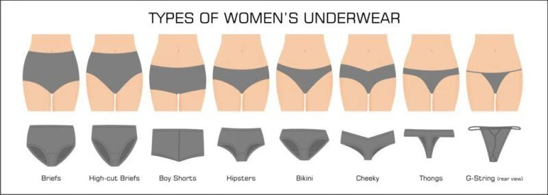 Womens-Underwear_edited-579175bd52965-1024x365-800x285